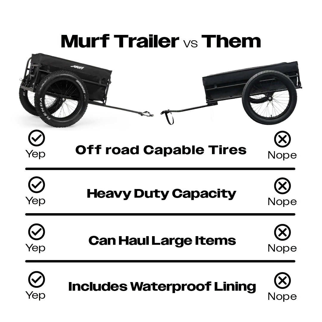 Murf Trailer - Image 4